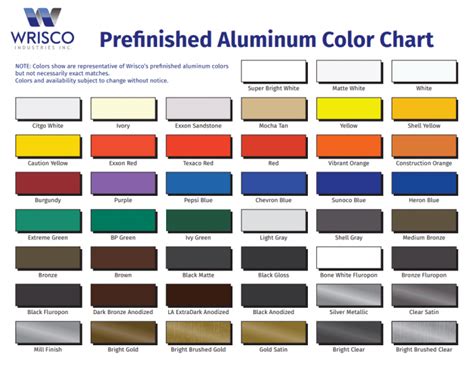 what is rollex|rollex color chart.